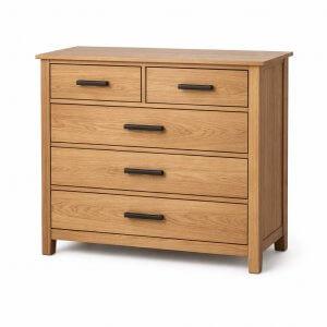 Сертификация комодов